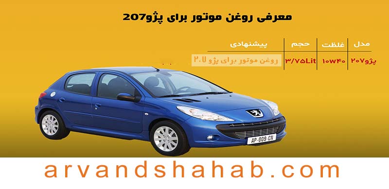Peugeot-207i