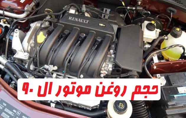 best-engine-for-oil-l90