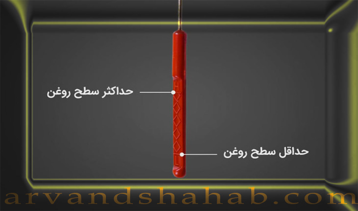 engine-oil-level-measurement
